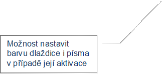 Možnost nastavit barvu dlaždice i písma v případě její aktivace