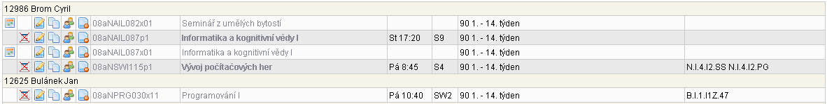  Přehled výuky dle učitelů